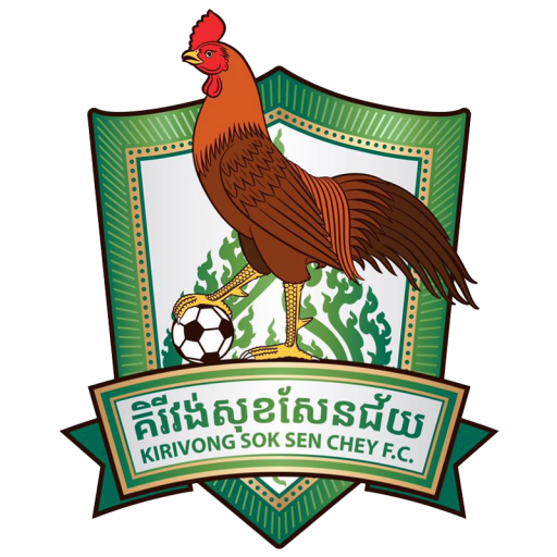 Kirivong Sok Sen Chey Football Club Cambodia