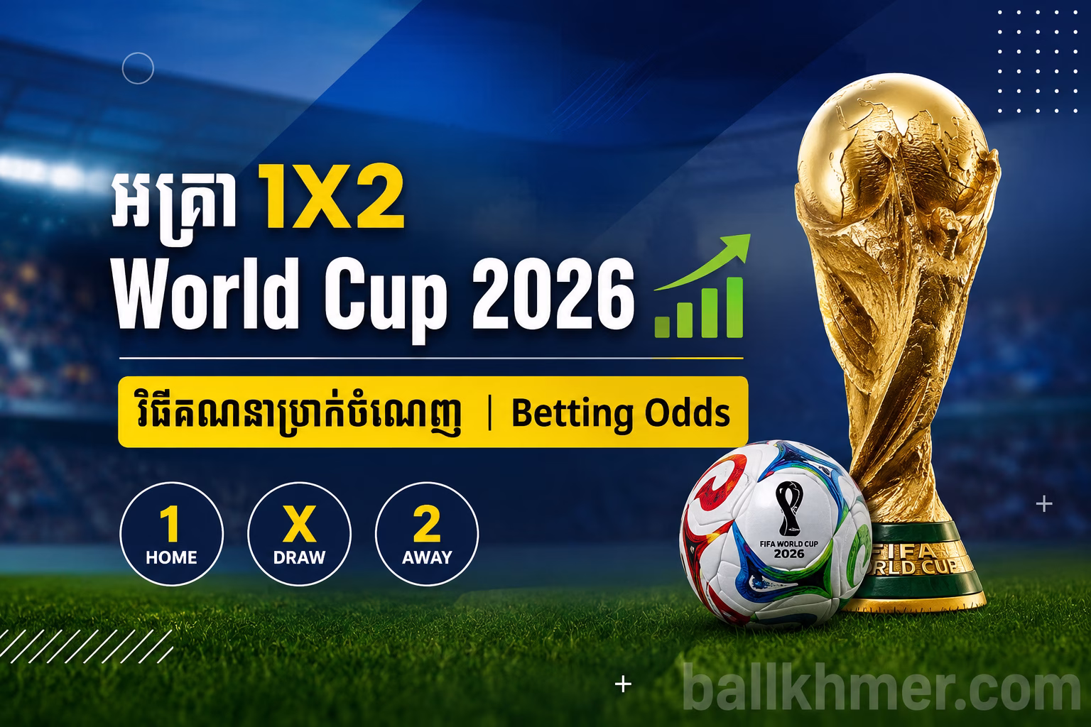 អត្រា 1X2 World Cup 2026 និងវិធីគណនាប្រាក់ចំណេញ